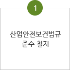 활동방침 리스트1